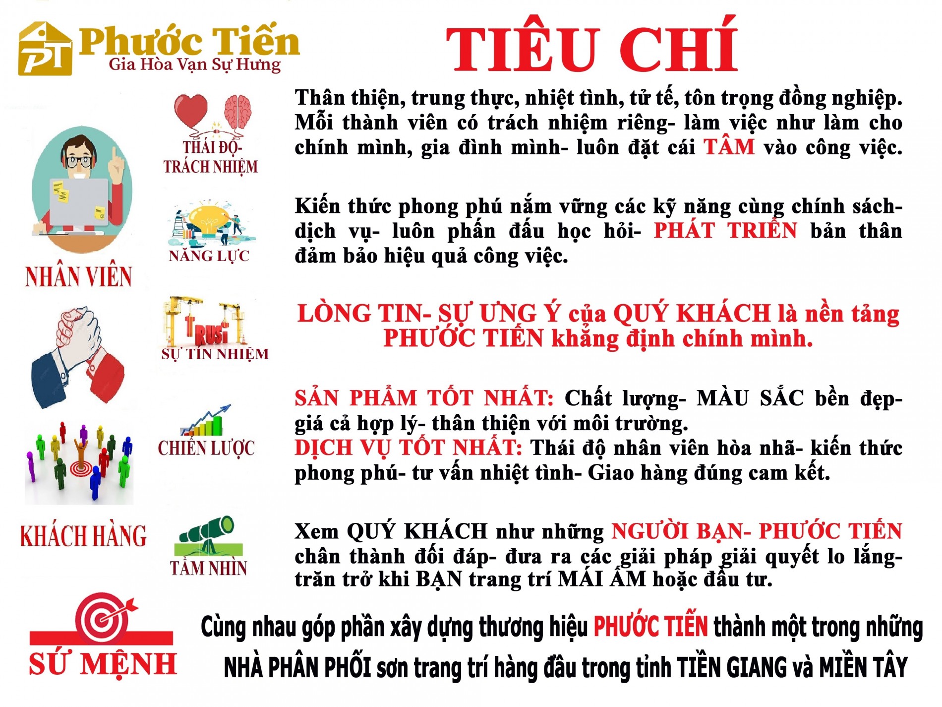 5.tieu_chi_pt_-_pts_0209.1