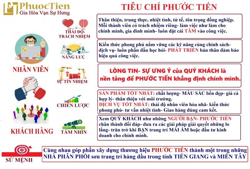 VỀ PHƯỚC TIẾN